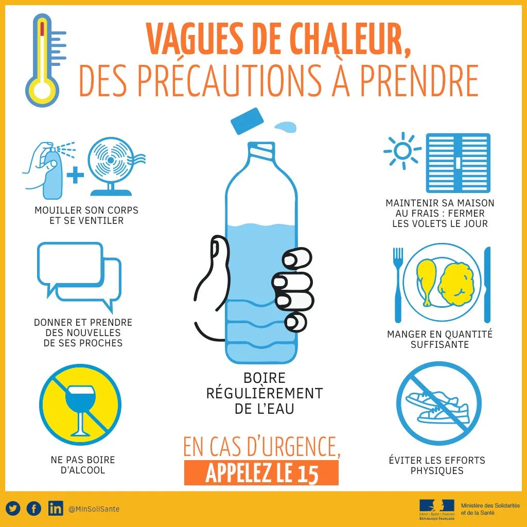 Cohérence managériale et retour d'expérience dans la gestion du plan chaleur HSE