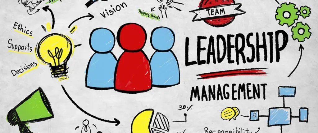Formation et motivation des managers de proximité pour la performance HSE-RSE